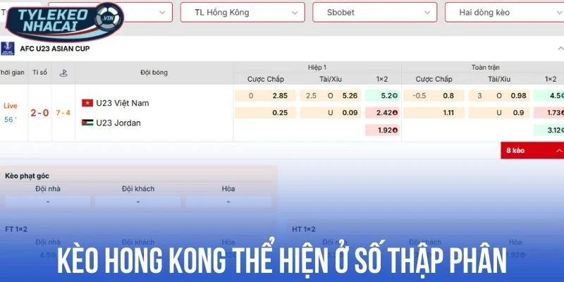 Kèo Hong Kong thể hiện ở số thập phân