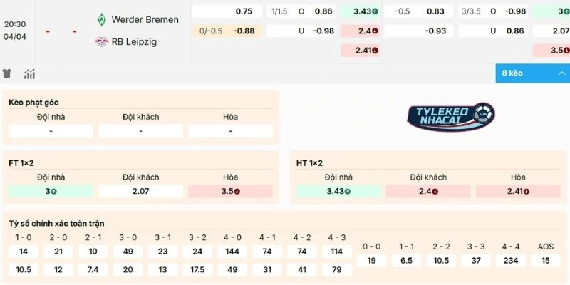 Phân tích kèo Bremen vs RB Leipzig
